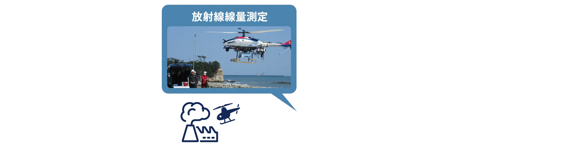 放射線線量測定