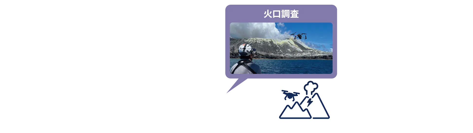 火口調査